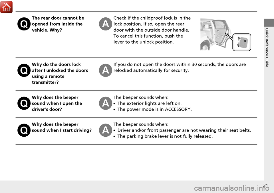 Acura RDX 2017  Owners Manual 21
Quick Reference Guide
The rear door cannot be 
opened from inside the 
vehicle. Why?Check if the childproof lock is in the 
lock position. If so, open the rear 
door with the outside door handle.
T