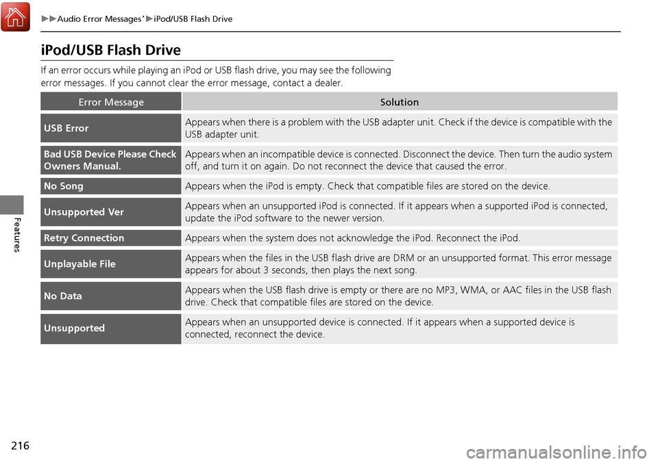 Acura RDX 2017  Owners Manual 216
uuAudio Error Messages*uiPod/USB Flash Drive
Features
iPod/USB Flash Drive
If an error occurs while playing an iPod or  USB flash drive, you may see the following 
error messages. If you cannot cl