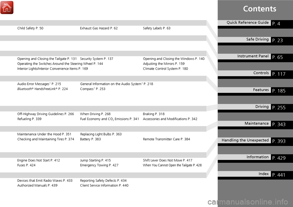 Acura RDX 2017  Owners Manual Contents
Child Safety P. 50Exhaust Gas Hazard P. 62Safety Labels P. 63
Opening and Closing the Tailgate P. 131 Security System P. 137 Opening and Closing the Windows P. 140
Operating the Switches Arou