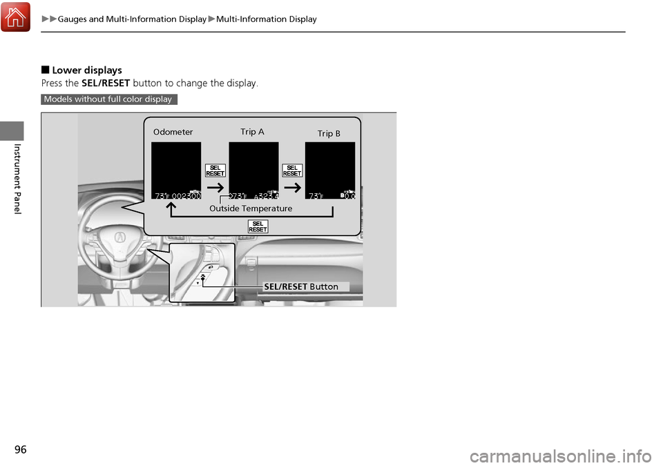 Acura RDX 2017  Owners Manual 96
uuGauges and Multi-Information Display uMulti-Information Display
Instrument Panel
■Lower displays
Press the  SEL/RESET  button to change the display.
Models without fu ll color display
SEL/RESET