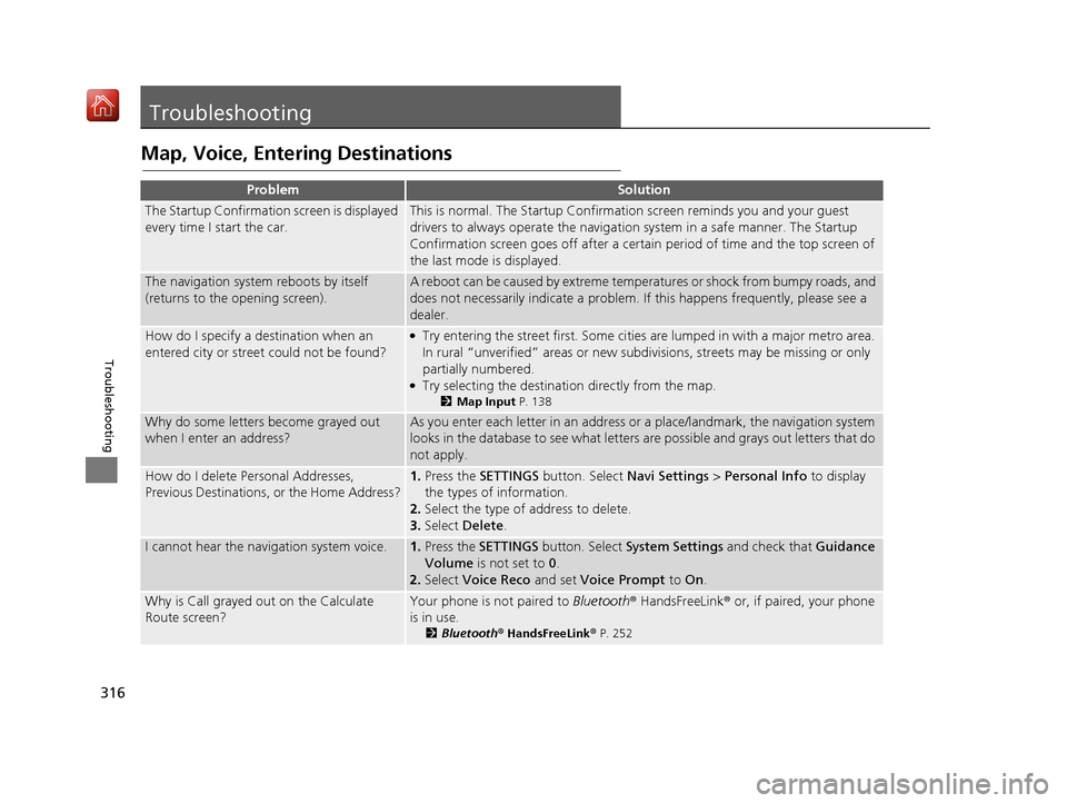 Acura RDX 2017 Navigation Manual 316
Troubleshooting
Troubleshooting
Map, Voice, Entering Destinations
ProblemSolution
The Startup Confirmation screen is displayed
every time I start the car.This is normal. The Startup Confirmati on Acura RDX 2017 Navigation Manual 316
Troubleshooting
Troubleshooting
Map, Voice, Entering Destinations
ProblemSolution
The Startup Confirmation screen is displayed
every time I start the car.This is normal. The Startup Confirmati on