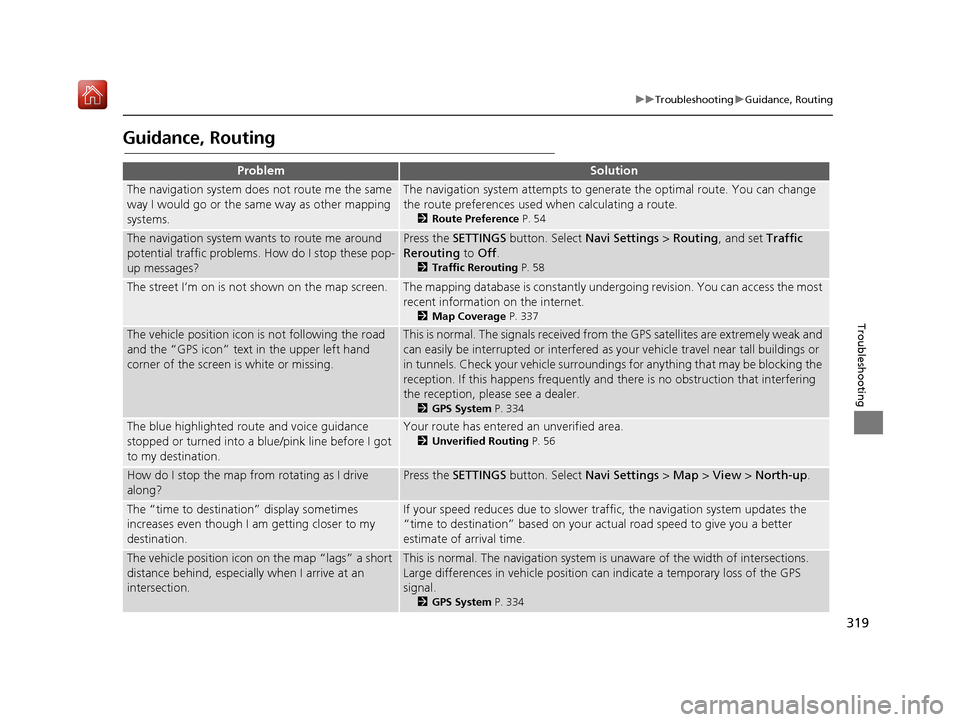 Acura RDX 2017 Navigation Manual 319
uuTroubleshooting uGuidance, Routing
Troubleshooting
Guidance, Routing
ProblemSolution
The navigation system does not route me the same
way I would go or the same way as other mapping
systems.Th Acura RDX 2017 Navigation Manual 319
uuTroubleshooting uGuidance, Routing
Troubleshooting
Guidance, Routing
ProblemSolution
The navigation system does not route me the same
way I would go or the same way as other mapping
systems.Th
