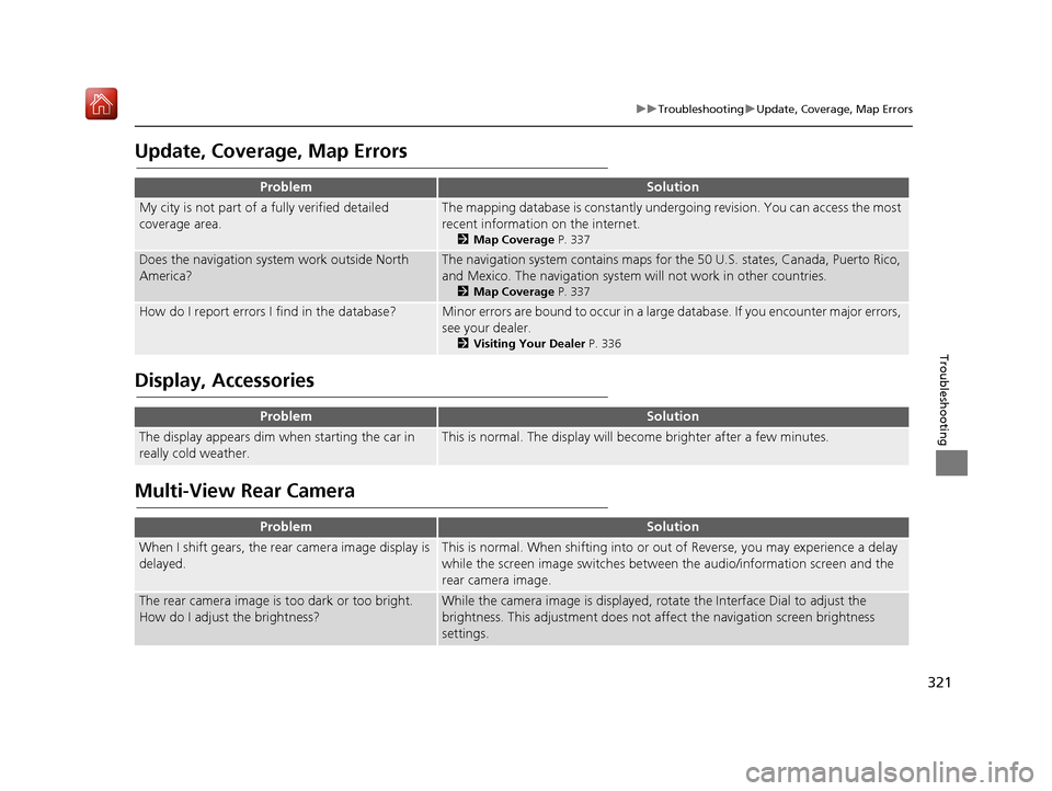 Acura RDX 2017 Navigation Manual 321
uuTroubleshooting uUpdate, Coverage, Map Errors
Troubleshooting
Update, Coverage, Map Errors
Display, Accessories
Multi-View Rear Camera
ProblemSolution
My city is not part of a fully verified det Acura RDX 2017 Navigation Manual 321
uuTroubleshooting uUpdate, Coverage, Map Errors
Troubleshooting
Update, Coverage, Map Errors
Display, Accessories
Multi-View Rear Camera
ProblemSolution
My city is not part of a fully verified det