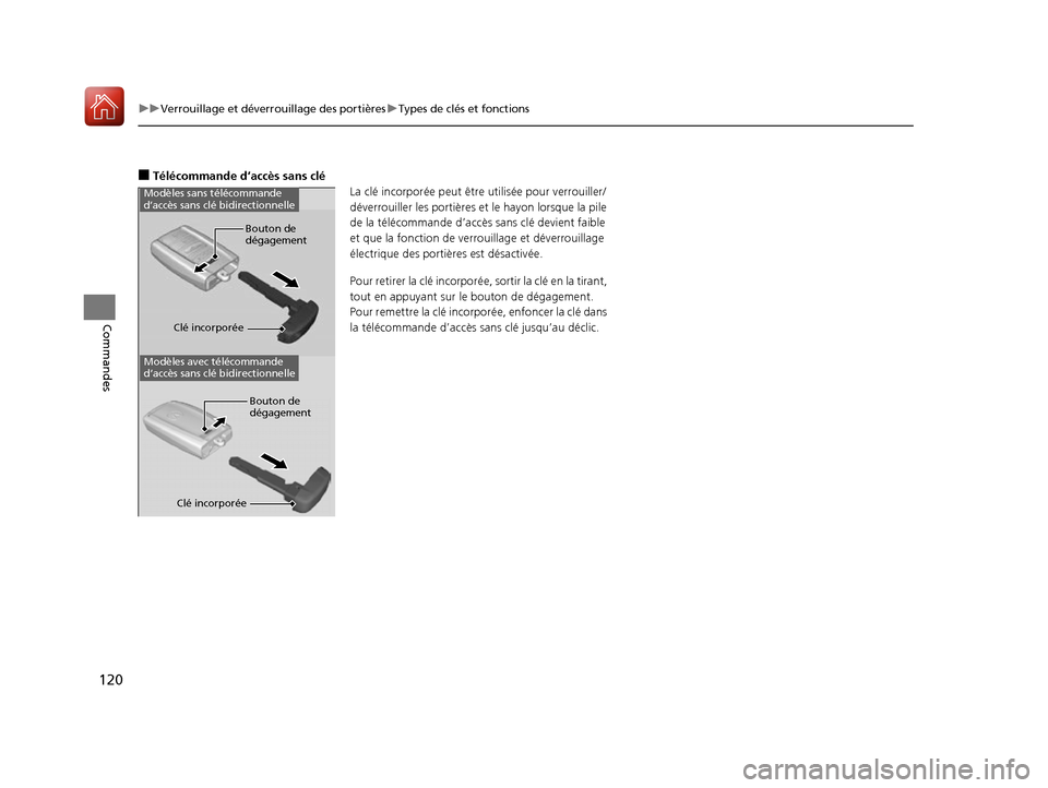 Acura RDX 2017  Manuel du propriétaire (in French) 120
uuVerrouillage et déverrouillage des portières uTypes de clés et fonctions
Commandes
■Télécommande d’accès sans clé
La clé incorporée peut être utilisée pour verrouiller/
déverroui