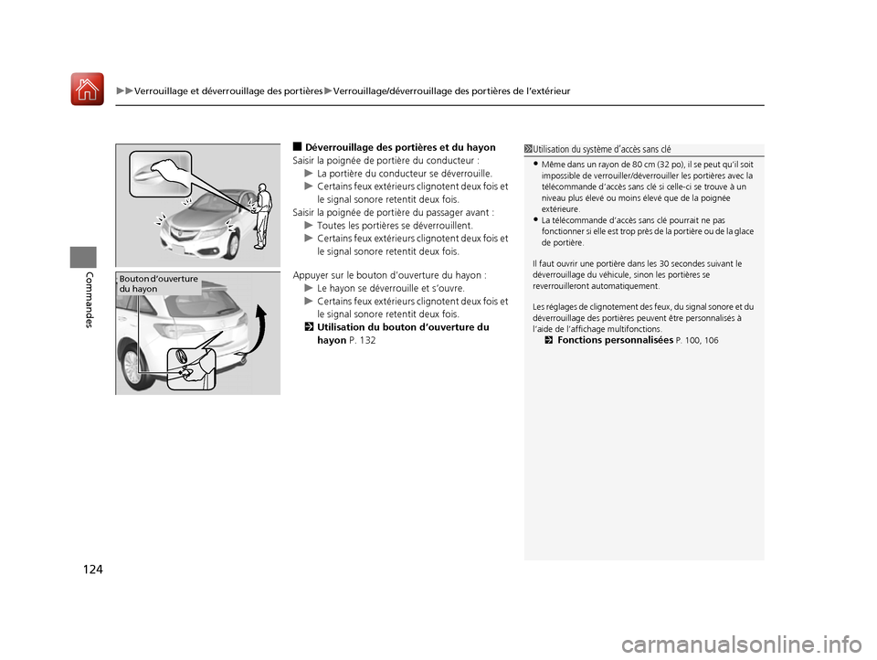 Acura RDX 2017  Manuel du propriétaire (in French) uuVerrouillage et déverrouillage des portières uVerrouillage/déverrouillage des portières de l’extérieur
124
Commandes
■Déverrouillage des portières et du hayon
Saisir la poignée de  porti