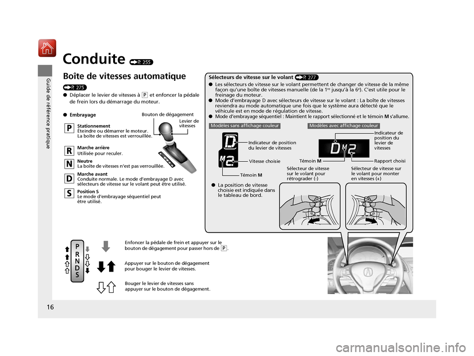 Acura RDX 2017 Manuel du propriétaire (in French) 16
Guide de référence pratique
Conduite (P 255)
Bouton de dégagementLevier de
vitesses
Enfoncer la pédale de frein et appuyer sur le
bouton de dégagement pour passer hors de
( P.
Bouger le lev Acura RDX 2017 Manuel du propriétaire (in French) 16
Guide de référence pratique
Conduite (P 255)
Bouton de dégagementLevier de
vitesses
Enfoncer la pédale de frein et appuyer sur le
bouton de dégagement pour passer hors de
( P.
Bouger le lev
