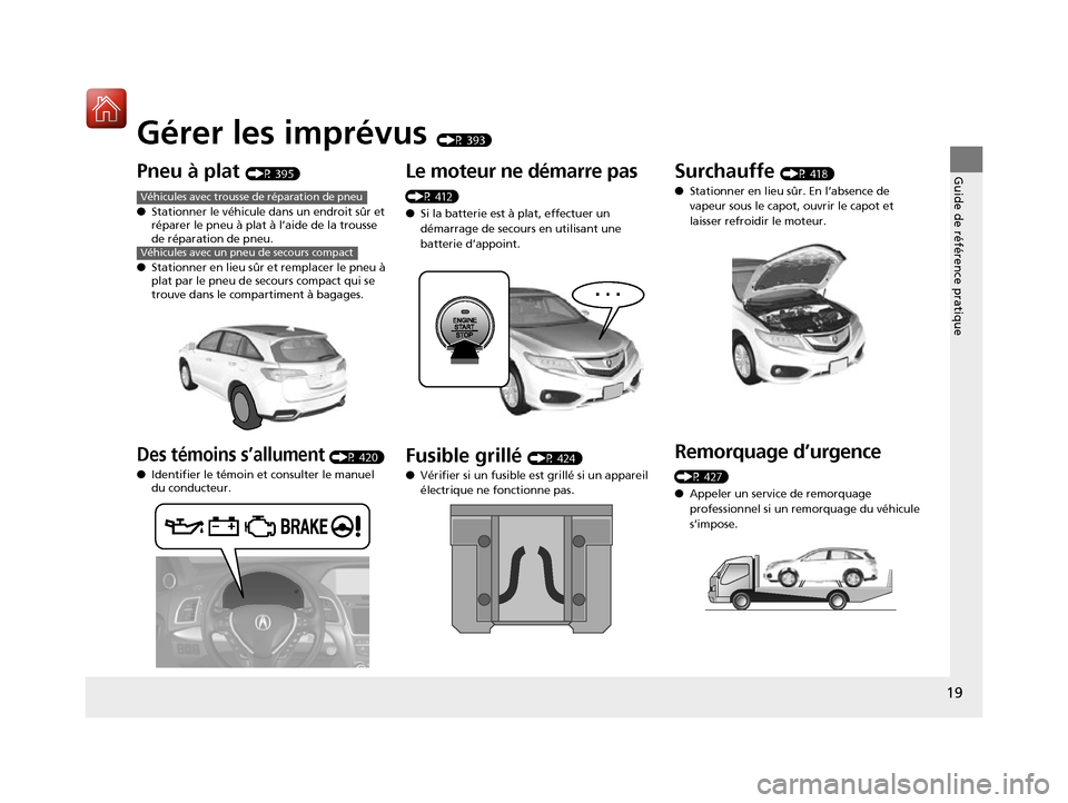 Acura RDX 2017 Manuel du propriétaire (in French) Guide de référence pratique
19
Gérer les imprévus (P 393)
Pneu à plat (P 395)
● Stationner le véhicule dans un endroit sûr et
réparer le pneu à plat à l’aide de la trousse
de réparati Acura RDX 2017 Manuel du propriétaire (in French) Guide de référence pratique
19
Gérer les imprévus (P 393)
Pneu à plat (P 395)
● Stationner le véhicule dans un endroit sûr et
réparer le pneu à plat à l’aide de la trousse
de réparati