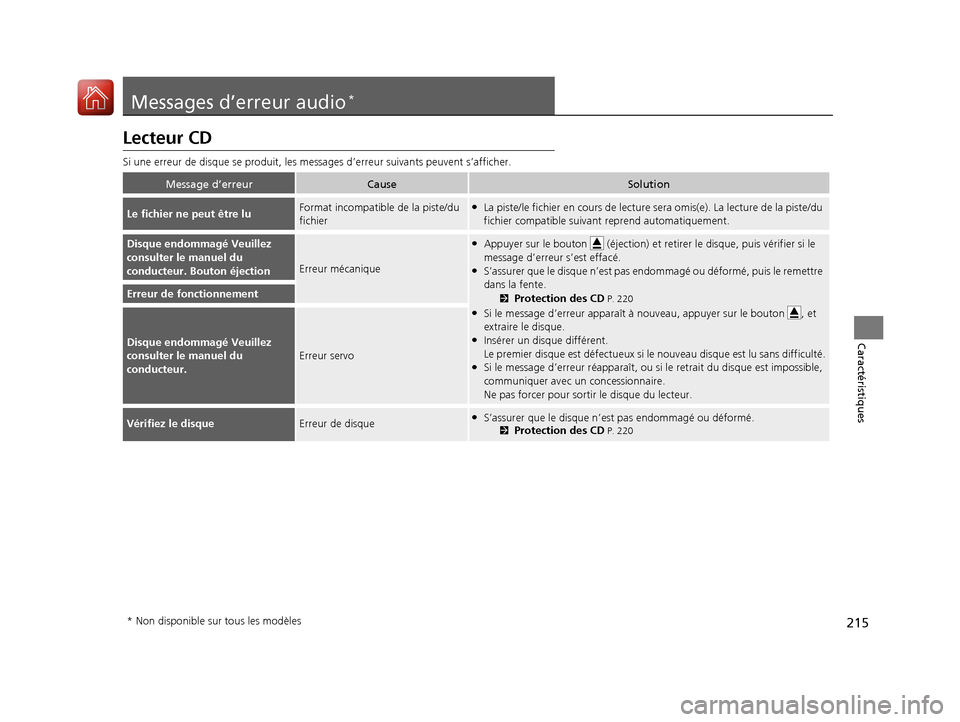 Acura RDX 2017 Manuel du propriétaire (in French) 215
Caractéristiques
Messages d’erreur audio*
Lecteur CD
Si une erreur de disque se produit, les messages d’erre ur suivants peuvent s’afficher.
Message d’erreurCauseSolution
Le fichier ne pe Acura RDX 2017 Manuel du propriétaire (in French) 215
Caractéristiques
Messages d’erreur audio*
Lecteur CD
Si une erreur de disque se produit, les messages d’erre ur suivants peuvent s’afficher.
Message d’erreurCauseSolution
Le fichier ne pe