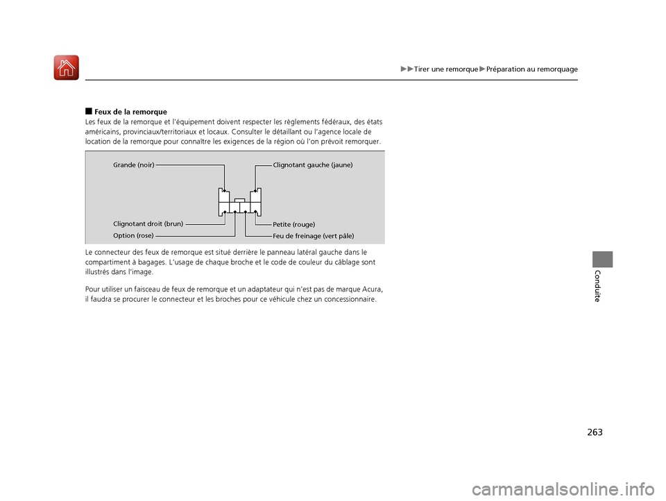 Acura RDX 2017  Manuel du propriétaire (in French) 263
uuTirer une remorque uPréparation au remorquage
Conduite
■Feux de la remorque
Les feux de la remorque et l’équipement doivent respecter les  règlements fédéraux, des états 
américains, 