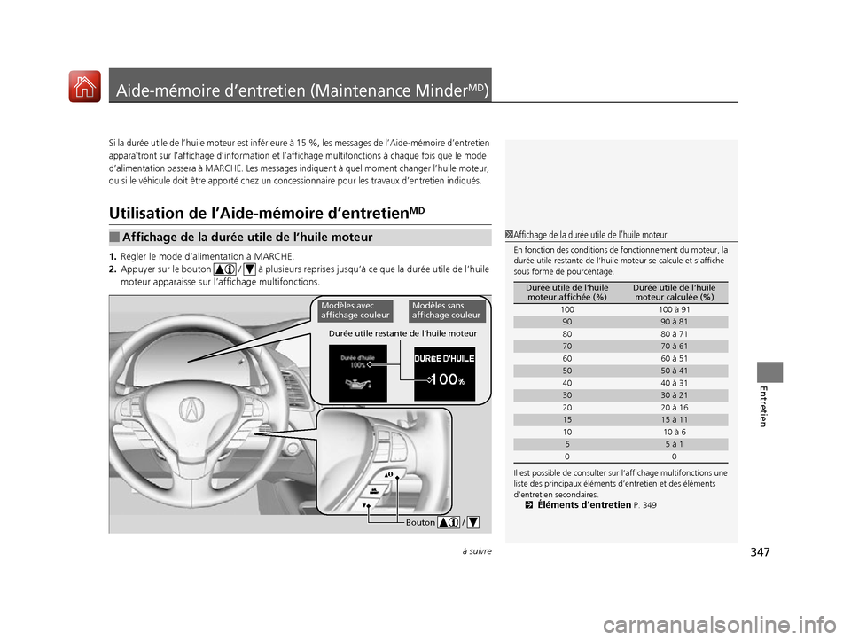 Acura RDX 2017  Manuel du propriétaire (in French) 347à suivre
Entretien
Aide-mémoire d’entretien (Maintenance MinderMD)
Si la durée utile de l’huile moteur est inférieure à 15 %, les messages de l’Aide-mémoire d’entretien 
apparaîtront