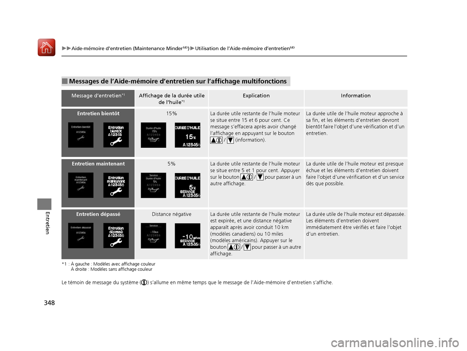Acura RDX 2017  Manuel du propriétaire (in French) 348
uuAide-mémoire d’entretien (Maintenance MinderMD)u Utilisation de l’Aide-mémoire d’entretienMD
Entretien
*1  : À gauche : Modèles avec affichage couleur 
À droite : Modèles sans affich