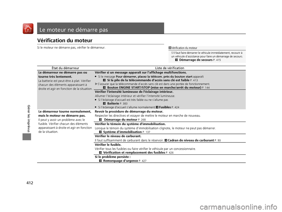 Acura RDX 2017  Manuel du propriétaire (in French) 412
Gérer les imprévus
Le moteur ne démarre pas
Vérification du moteur
Si le moteur ne démarre pas, vérifier le démarreur.
État du démarreurListe de vérification
Le démarreur ne démarre pa