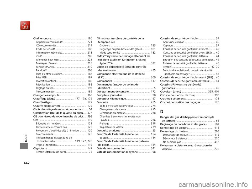 Acura RDX 2017  Manuel du propriétaire (in French) 442
INDEX
Chaîne sonore...............................................  186
Appareils recommandés ..............................  221
CD recommandés........................................  219
Cod