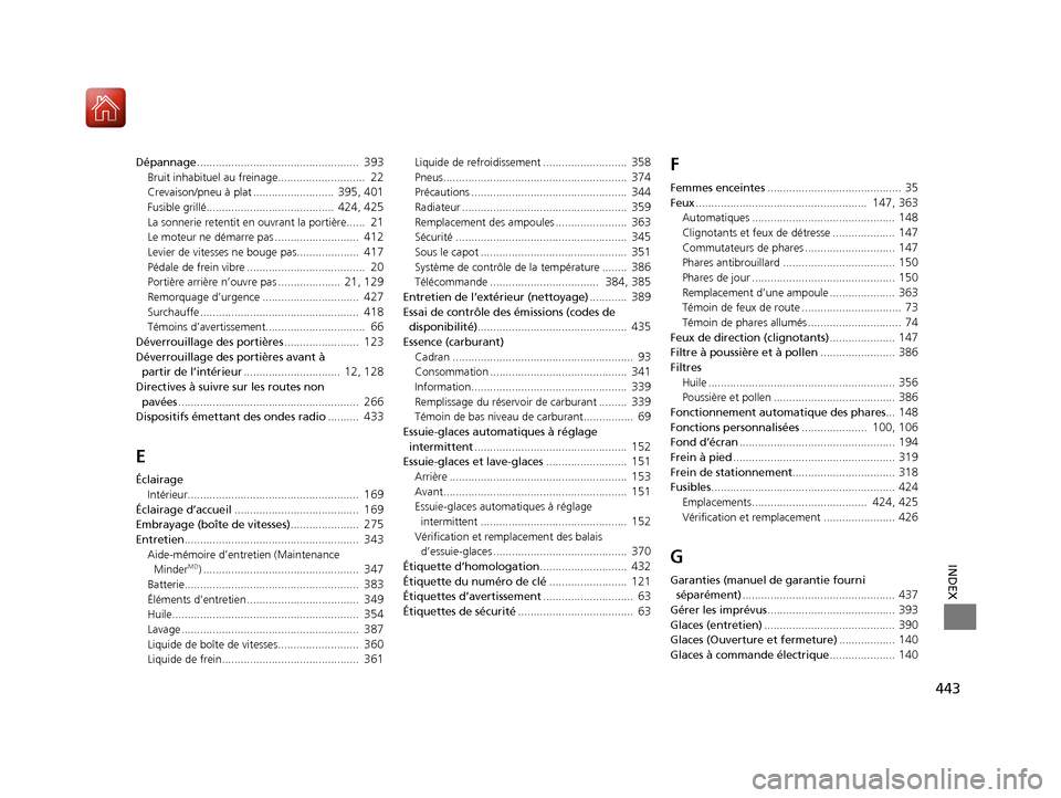 Acura RDX 2017  Manuel du propriétaire (in French) 443
INDEX
Dépannage....................................................  393
Bruit inhabituel au freinage............................  22
Crevaison/pneu à plat .......................... 395, 401
Fu