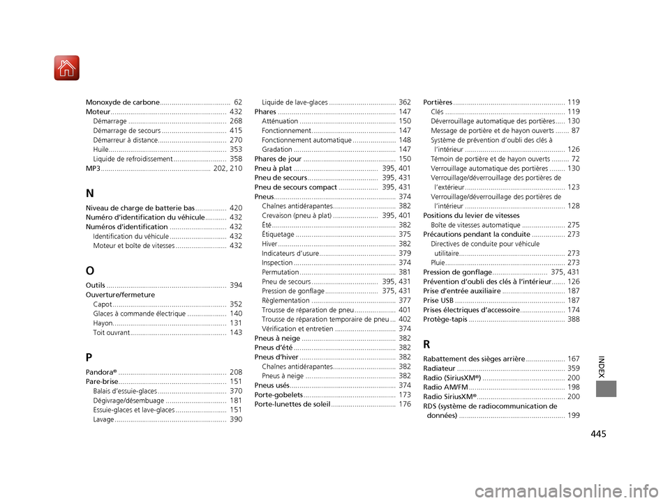 Acura RDX 2017  Manuel du propriétaire (in French) 445
INDEX
Monoxyde de carbone....................................  62
Moteur...........................................................  432
Démarrage ................................................