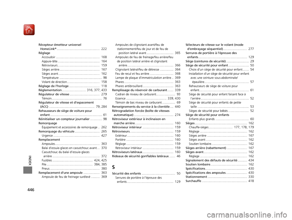 Acura RDX 2017  Manuel du propriétaire (in French) 446
INDEX
Récepteur-émetteur universel HomeLink ®..................................................  
222
Réglage
Accoudoir ...................................................  
168Appuie-tête ..