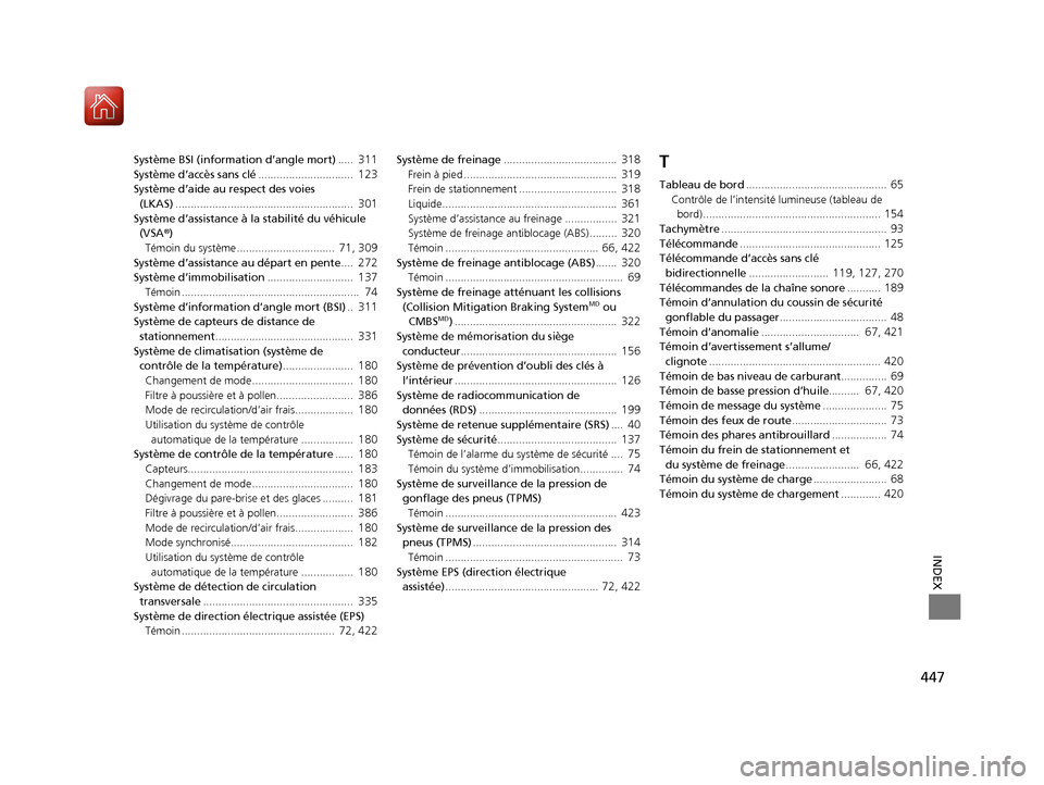Acura RDX 2017  Manuel du propriétaire (in French) 447
INDEX
Système BSI (information d’angle mort).....  311
Système d’accès sans clé...............................  123
Système d’aide au respect des voies 
(LKAS) .........................