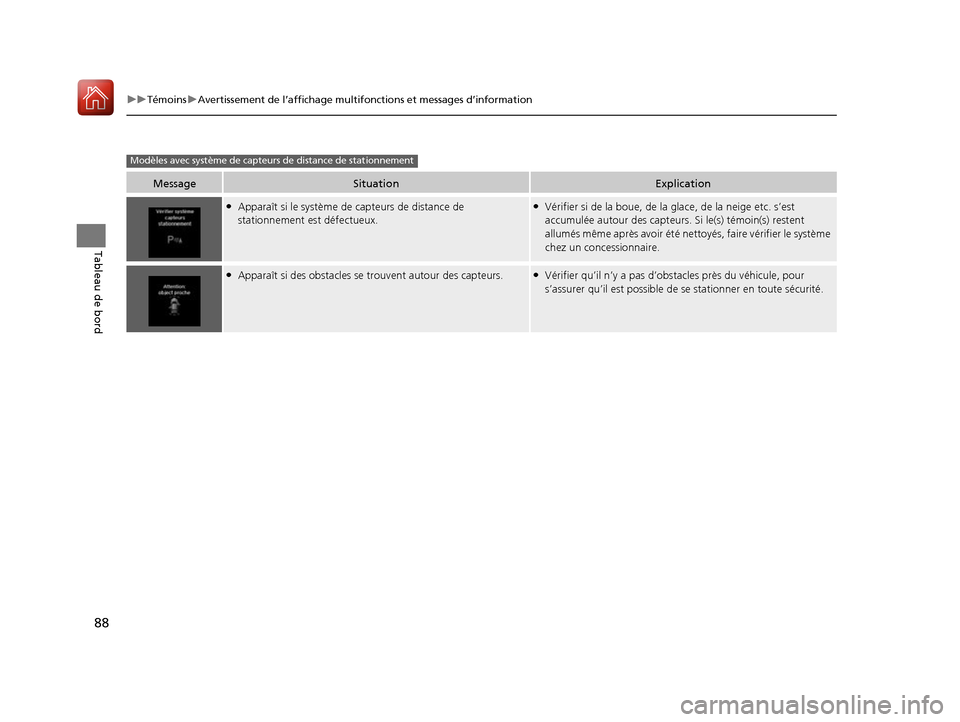 Acura RDX 2017  Manuel du propriétaire (in French) 88
uuTémoins uAvertissement de l’affichage multifonctions et messages d’information
Tableau de bord
MessageSituationExplication
●Apparaît si le sy stème de capteurs  de distance de 
stationne