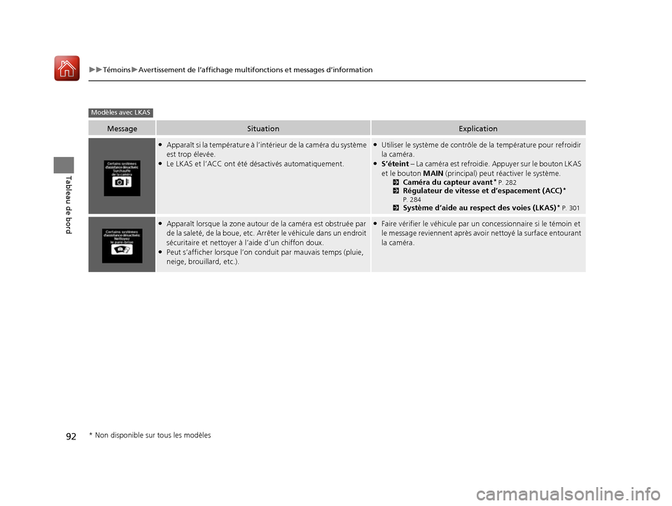 Acura RDX 2017  Manuel du propriétaire (in French) 92
uuTémoins uAvertissement de l’affichage multifonctions et messages d’information
Tableau de bord
MessageSituationExplication
●Apparaît si la température à l’intérieur de la caméra du 