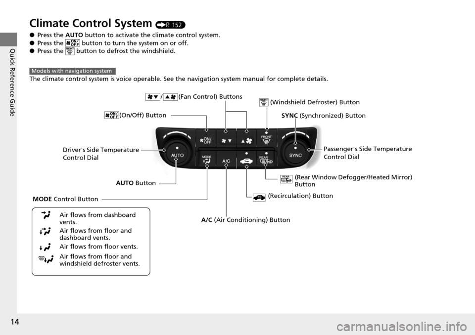 Acura RDX 2015  Owners Manual 14
Quick Reference Guide
Climate Control System (P 152)
● Press the  AUTO button to activate the climate control system.
● Press the   button to turn  the system on or off.
● Press the   button 