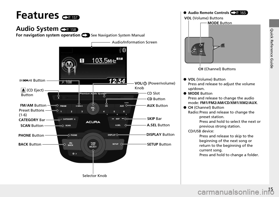 Acura RDX 2015 User Guide 15
Quick Reference Guide
Features (P 157)
Audio System (P 158)
For navigation system operation () See Navigation System Manual
Audio/Information Screen
SCAN  Button
CATEGORY
 Bar
Selector Knob
BACK
 B