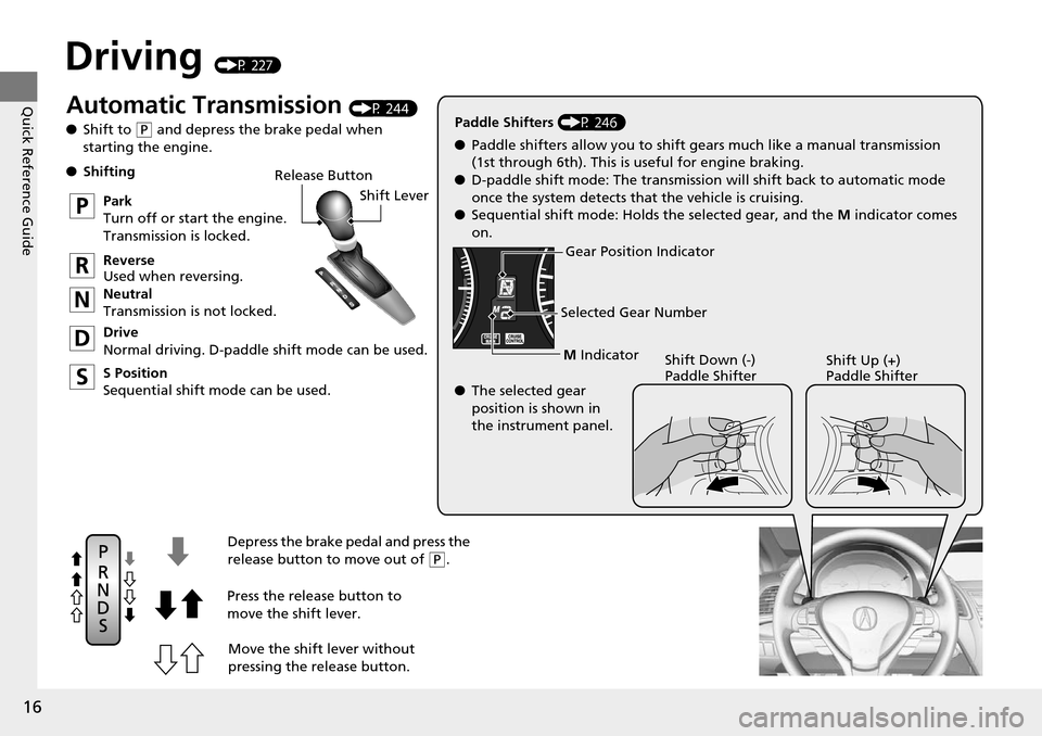 Acura RDX 2015 User Guide 16
Quick Reference Guide
Driving (P 227)
Release ButtonShift Lever
Depress the brake pedal and press the
release button to move out of
( P.
Move the shift lever without
pressing the release button. Acura RDX 2015 User Guide 16
Quick Reference Guide
Driving (P 227)
Release ButtonShift Lever
Depress the brake pedal and press the
release button to move out of
( P.
Move the shift lever without
pressing the release button.