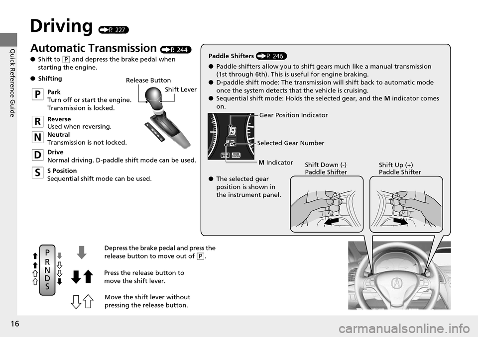 Acura RDX 2015  Owners Manual 16
Quick Reference Guide
Driving (P 227)
Release ButtonShift Lever
Depress the brake pedal and press the 
release button to move out of 
( P.
Move the shift lever without 
pressing the release button.