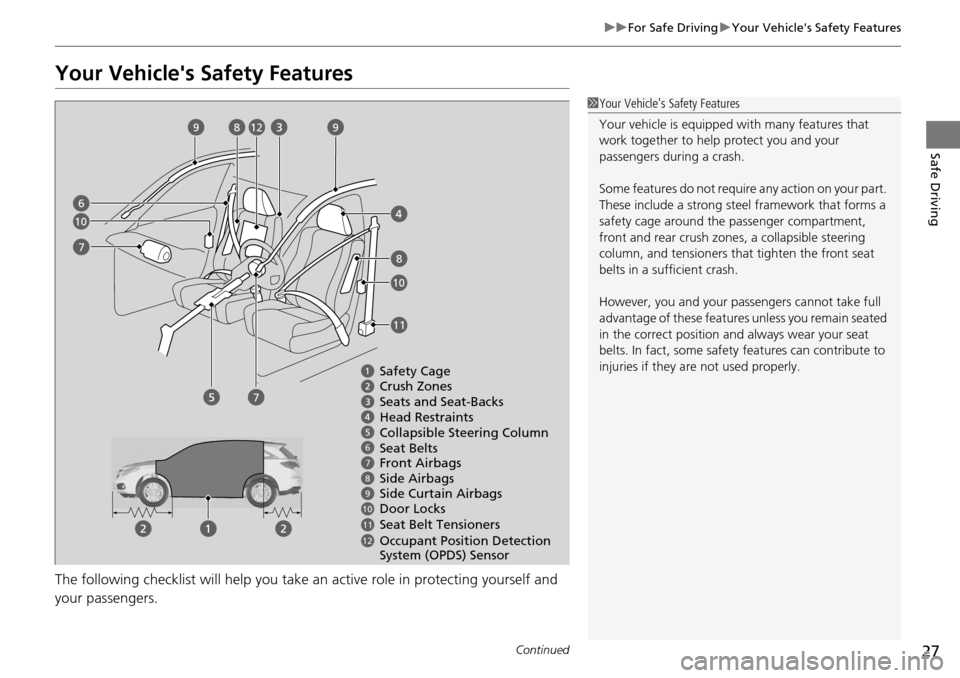 Acura RDX 2015 Owners Guide 27
uuFor Safe Driving uYour Vehicles Safety Features
Continued
Safe Driving
Your Vehicles Safety Features
The following checklist will help you take an active role in protecting yourself and 
your p
