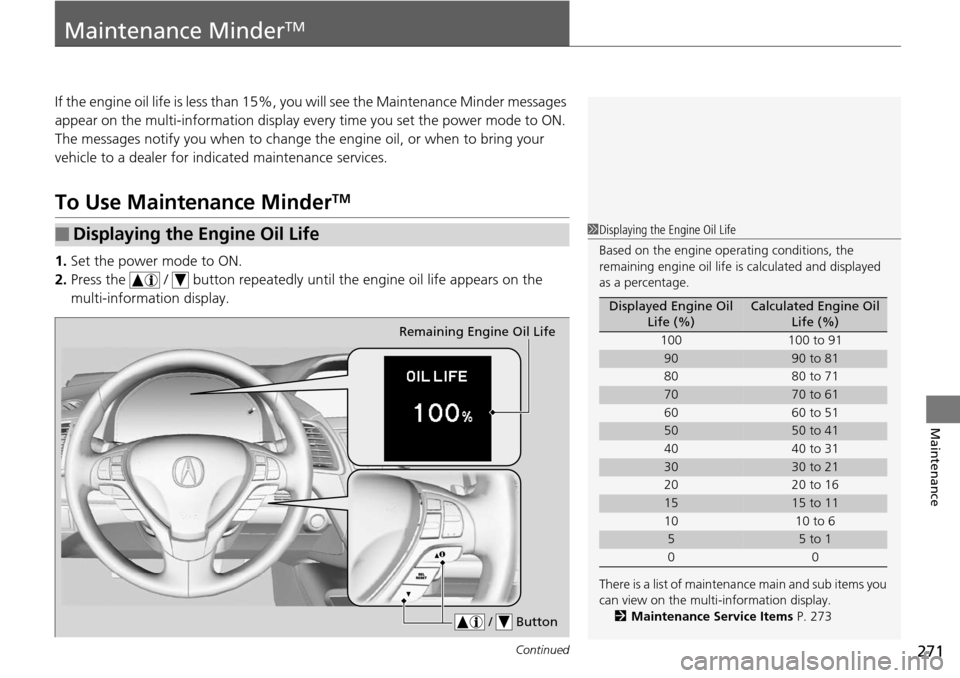 Acura RDX 2015  Owners Manual 271Continued
Maintenance
Maintenance MinderTM
If the engine oil life is less than 15%, you will see the Maintenance Minder messages 
appear on the multi-information display ev ery time you set the pow