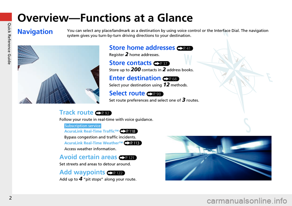 Acura RDX 2015  Navigation Manual Quick Reference Guide
2
Overview—Functions at a Glance
NavigationYou can select any place/landmark as a destination by using voice control or the Interface Dial. The navigation 
system gives you tur