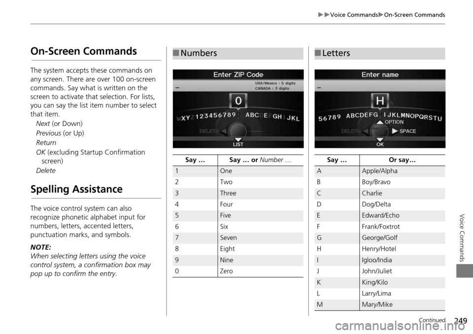 Acura RDX 2015 Navigation Manual 249
Voice CommandsOn-Screen Commands
Voice Commands
On-Screen Commands
The system accepts these commands on
any screen. There are over 100 on-screen
commands. Say what is written on the
sc Acura RDX 2015 Navigation Manual 249
Voice CommandsOn-Screen Commands
Voice Commands
On-Screen Commands
The system accepts these commands on
any screen. There are over 100 on-screen
commands. Say what is written on the
sc