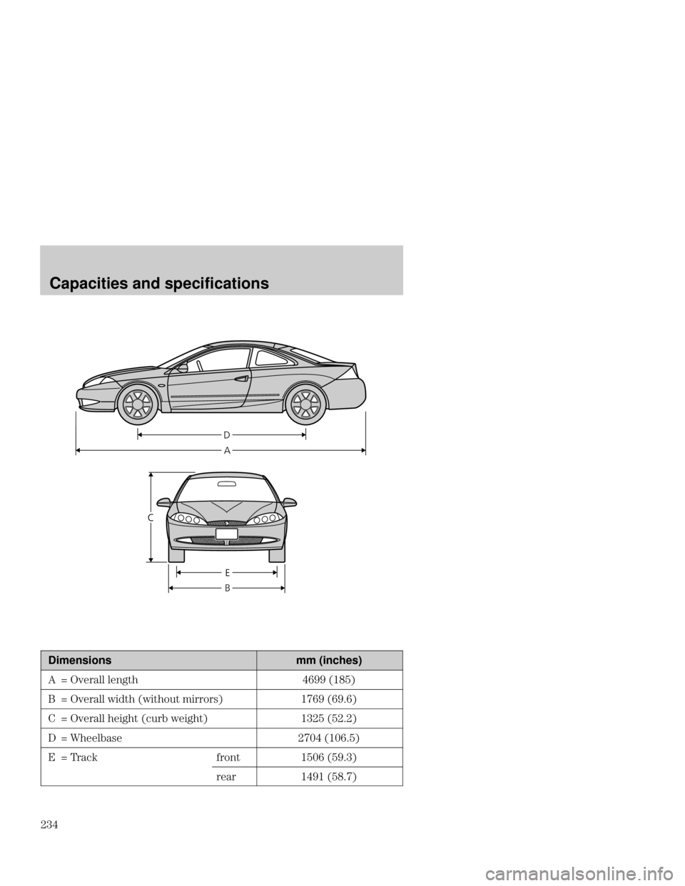 Mercury Mercury Cougar 1999  Owners Manuals Capacities and specifications
	
Dimensionsmm (inches)
  *&"" "$(	 

  *&"" + ( + (%)( # &&%& 
  *&""  ( )& + (
 

  "	 
