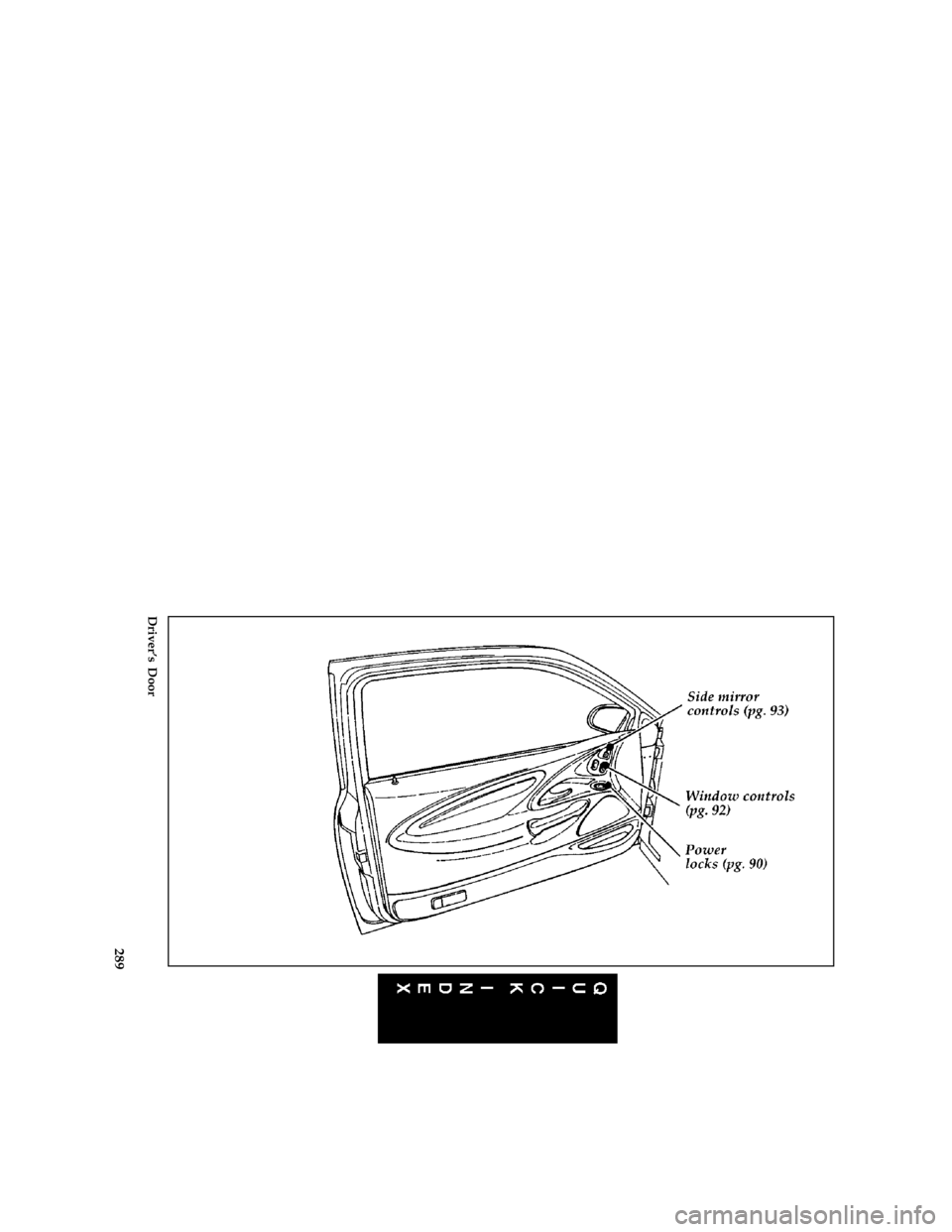Mercury Mercury Cougar 1997  Owners Manuals 289 [QI02100( C )05/96]
full page art:0011115-D
Drivers Door
File:16rcqic.ex
Update:Fri Jun  7 14:00:47 1996 