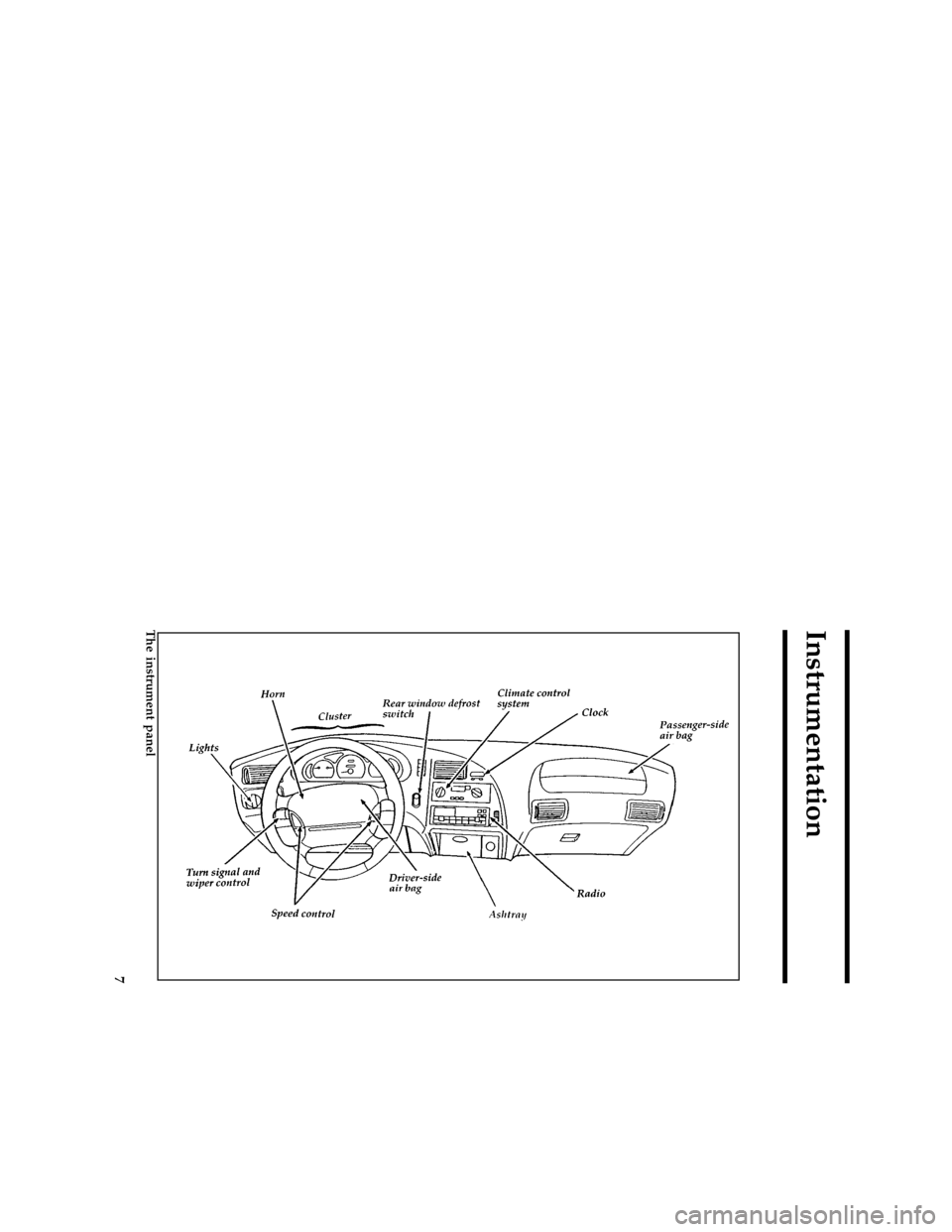 Mercury Mercury Cougar 1997  Owners Manuals 7
Instrumentation
[IS00300( BC )04/96]
full page art:0010101-L
The instrument panel
File:03rcisc.ex
Update:Fri Jun  7 13:56:06 1996 