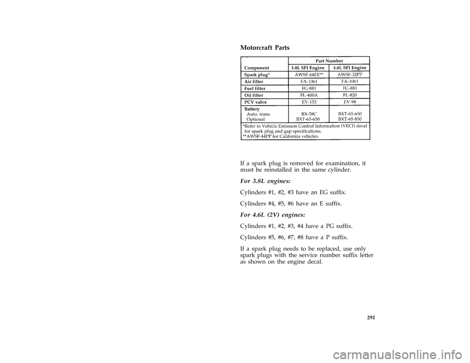 Mercury Mercury Cougar 1996  Owners Manuals 291
*
[SV54600( ALL)01/95]
Motorcraft Parts
[SV54850( BC )03/95]
fourteen pica chart:0010452-M[SV55000( ALL)09/94]
If a spark plug is removed for examination, it
must be reinstalled in the same cylind