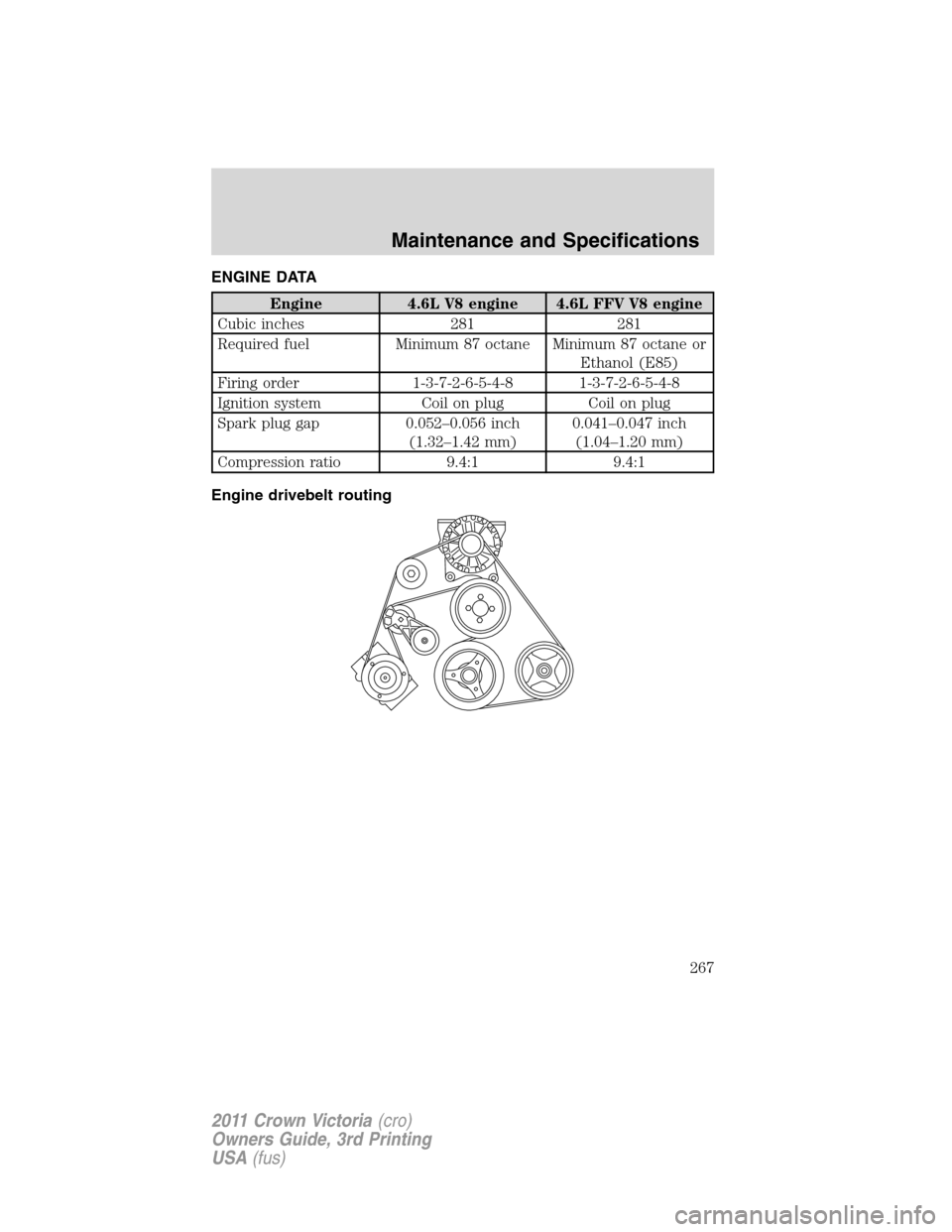 Mercury Grand Marquis 1011  Owners Manuals ENGINE DATA
Engine 4.6L V8 engine 4.6L FFV V8 engine
Cubic inches 281 281
Required fuel Minimum 87 octane Minimum 87 octane or
Ethanol (E85)
Firing order 1-3-7-2-6-5-4-8 1-3-7-2-6-5-4-8
Ignition syste