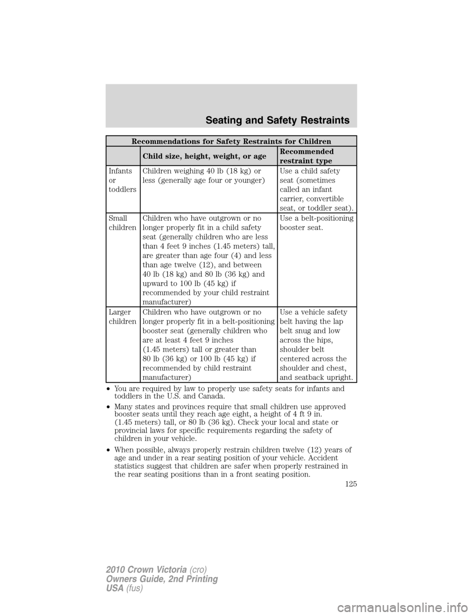 Mercury Grand Marquis 2010 Owners Manuals Recommendations for Safety Restraints for Children
Child size, height, weight, or ageRecommended
restraint type
Infants
or
toddlersChildren weighing 40 lb (18 kg) or
less (generally age four or younge Mercury Grand Marquis 2010 Owners Manuals Recommendations for Safety Restraints for Children
Child size, height, weight, or ageRecommended
restraint type
Infants
or
toddlersChildren weighing 40 lb (18 kg) or
less (generally age four or younge