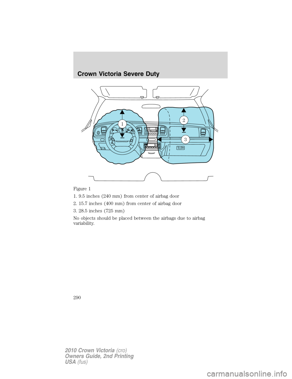 Mercury Grand Marquis 2010  Owners Manuals Figure 1
1. 9.5 inches (240 mm) from center of airbag door
2. 15.7 inches (400 mm) from center of airbag door
3. 28.5 inches (725 mm)
No objects should be placed between the airbags due to airbag
vari