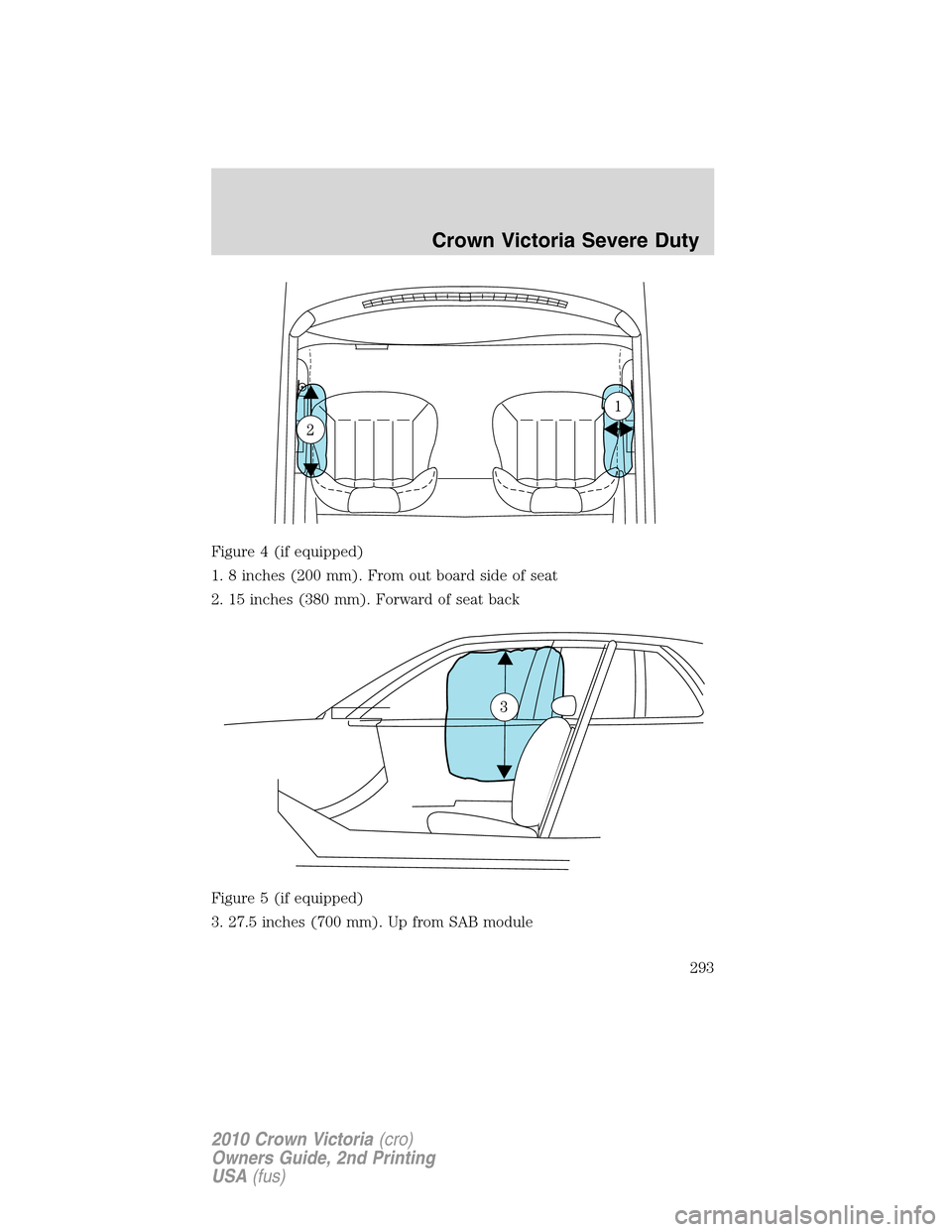 Mercury Grand Marquis 2010  Owners Manuals Figure 4 (if equipped)
1. 8 inches (200 mm). From out board side of seat
2. 15 inches (380 mm). Forward of seat back
Figure 5 (if equipped)
3. 27.5 inches (700 mm). Up from SAB module
Crown Victoria S