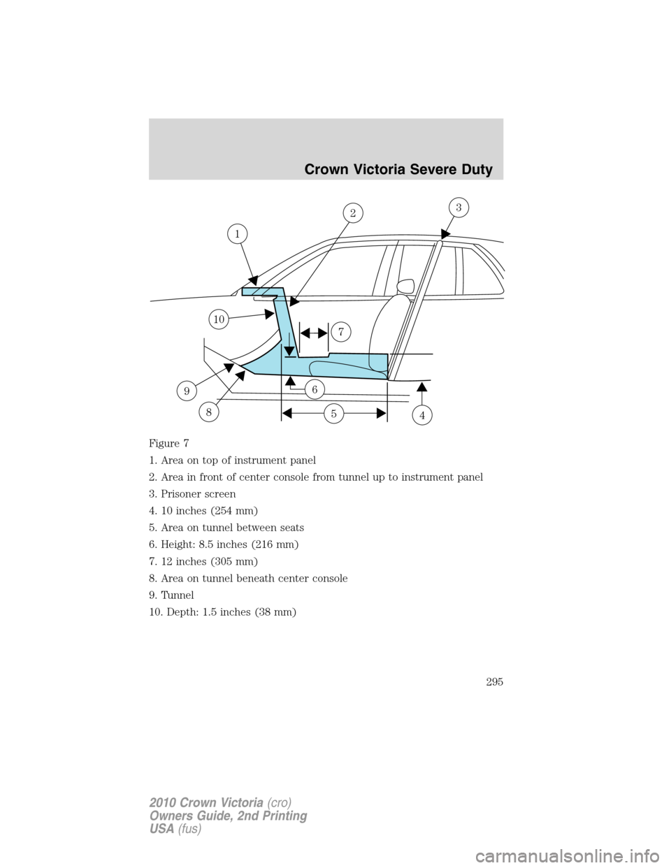 Mercury Grand Marquis 2010  Owners Manuals Figure 7
1. Area on top of instrument panel
2. Area in front of center console from tunnel up to instrument panel
3. Prisoner screen
4. 10 inches (254 mm)
5. Area on tunnel between seats
6. Height: 8.