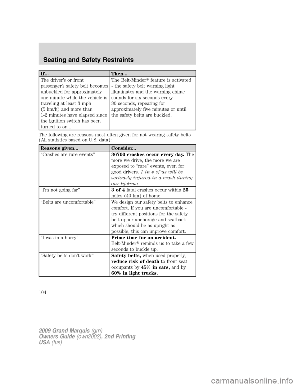 Mercury Grand Marquis 2009  s Service Manual If... Then...
The driver’s or front
passenger’s safety belt becomes
unbuckled for approximately
one minute while the vehicle is
traveling at least 3 mph
(5 km/h) and more than
1-2 minutes have ela