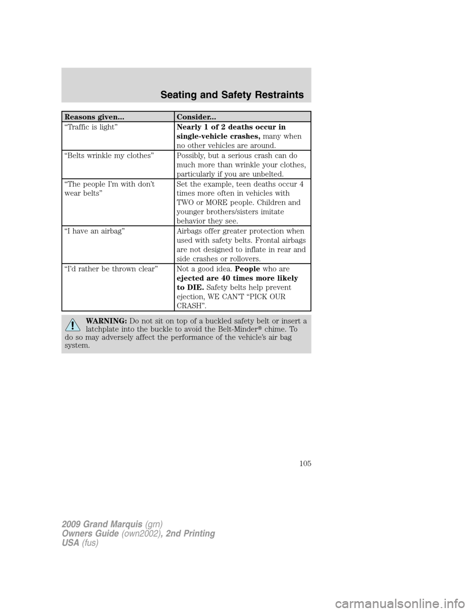 Mercury Grand Marquis 2009  Owners Manuals Reasons given... Consider...
“Traffic is light”Nearly 1 of 2 deaths occur in
single-vehicle crashes,many when
no other vehicles are around.
“Belts wrinkle my clothes” Possibly, but a serious c