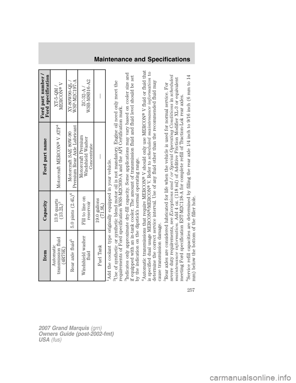Mercury Grand Marquis 2007  Owners Manuals Item Capacity Ford part nameFord part number /
Ford specification
Automatic
transmission fluid
(4R75E)13.9 quarts
(13.2L)
3
Motorcraft MERCONVATF
4
XT-5-QM /
MERCONV
Rear axle fluid
5
5.0 pints (2.4