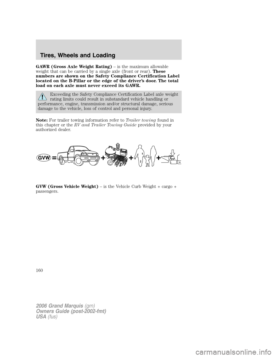 Mercury Grand Marquis 2006 s User Guide GAWR (Gross Axle Weight Rating)– is the maximum allowable
weight that can be carried by a single axle (front or rear).These
numbers are shown on the Safety Compliance Certification Label
located on Mercury Grand Marquis 2006 s User Guide GAWR (Gross Axle Weight Rating)– is the maximum allowable
weight that can be carried by a single axle (front or rear).These
numbers are shown on the Safety Compliance Certification Label
located on