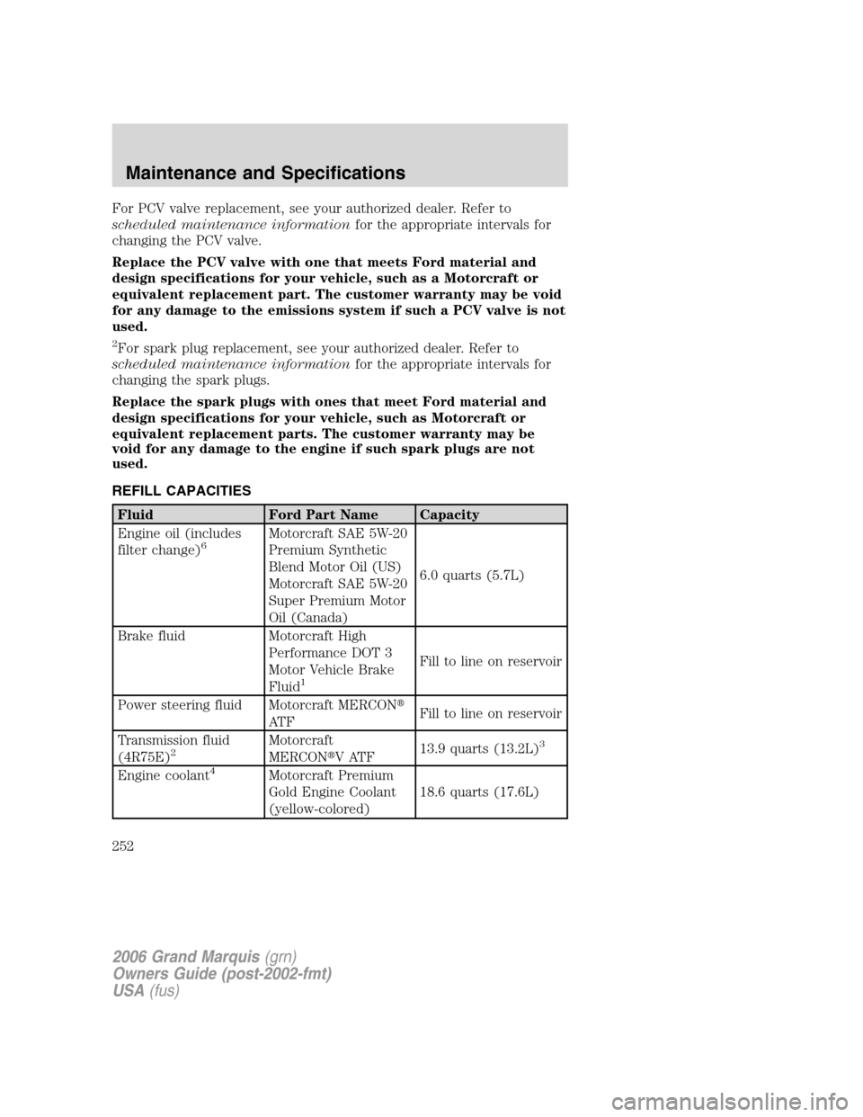 Mercury Grand Marquis 2006 Owners Manuals For PCV valve replacement, see your authorized dealer. Refer to
scheduled maintenance informationfor the appropriate intervals for
changing the PCV valve.
Replace the PCV valve with one that meets For Mercury Grand Marquis 2006 Owners Manuals For PCV valve replacement, see your authorized dealer. Refer to
scheduled maintenance informationfor the appropriate intervals for
changing the PCV valve.
Replace the PCV valve with one that meets For