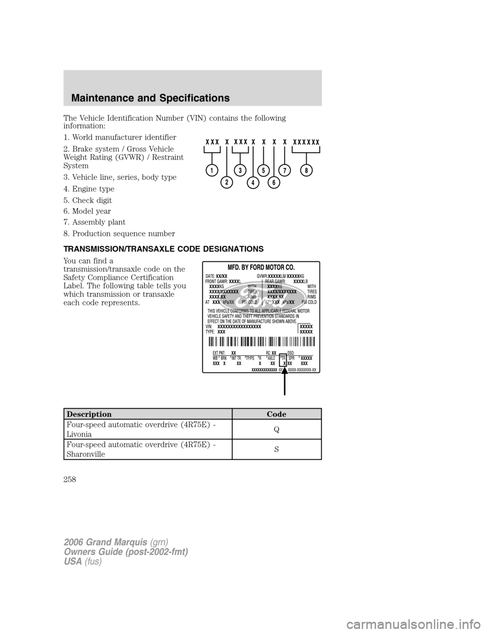 Mercury Grand Marquis 2006 s Owners Guide The Vehicle Identification Number (VIN) contains the following
information:
1. World manufacturer identifier
2. Brake system / Gross Vehicle
Weight Rating (GVWR) / Restraint
System
3. Vehicle line, se Mercury Grand Marquis 2006 s Owners Guide The Vehicle Identification Number (VIN) contains the following
information:
1. World manufacturer identifier
2. Brake system / Gross Vehicle
Weight Rating (GVWR) / Restraint
System
3. Vehicle line, se