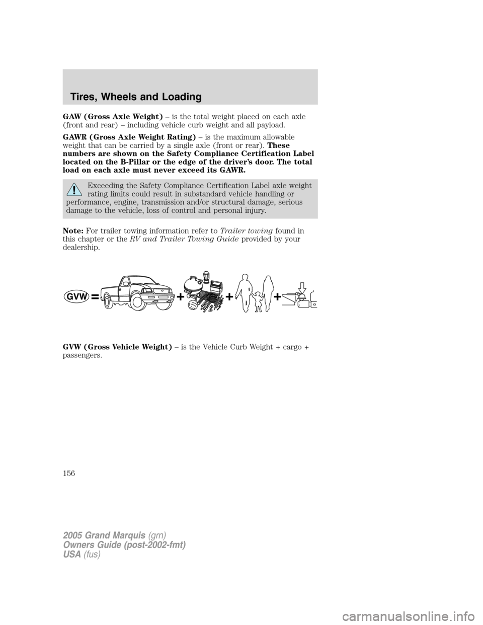 Mercury Grand Marquis 2005 Owners Manuals GAW (Gross Axle Weight)– is the total weight placed on each axle
(front and rear) – including vehicle curb weight and all payload.
GAWR (Gross Axle Weight Rating)– is the maximum allowable
weigh Mercury Grand Marquis 2005 Owners Manuals GAW (Gross Axle Weight)– is the total weight placed on each axle
(front and rear) – including vehicle curb weight and all payload.
GAWR (Gross Axle Weight Rating)– is the maximum allowable
weigh