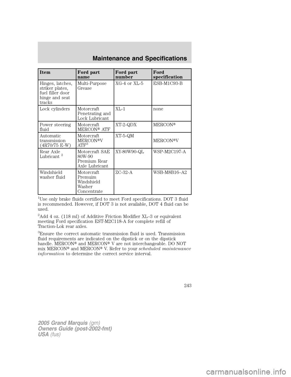 Mercury Grand Marquis 2005  Owners Manuals Item Ford part
nameFord part
numberFord
specification
Hinges, latches,
striker plates,
fuel filler door
hinge and seat
tracksMulti-Purpose
GreaseXG-4 or XL-5 ESB-M1C93-B
Lock cylinders Motorcraft
Pene