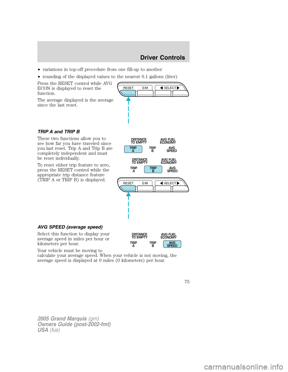 Mercury Grand Marquis 2005  s Owners Guide •variations in top-off procedure from one fill-up to another
•rounding of the displayed values to the nearest 0.1 gallons (liter)
Press the RESET control while AVG
ECON is displayed to reset the
f