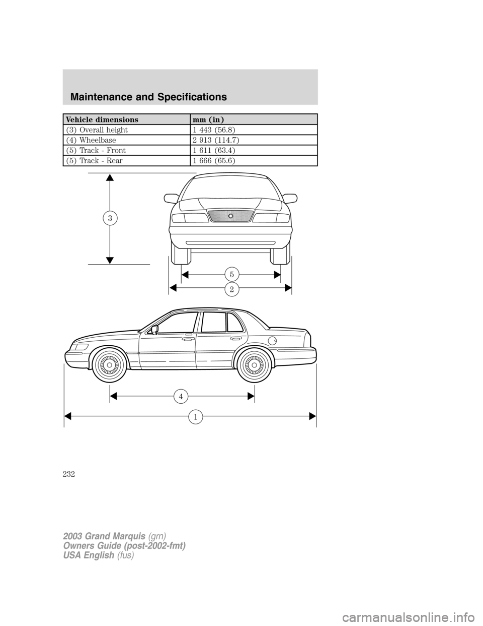 Mercury Grand Marquis 2003  Owners Manuals Vehicle dimensions mm (in)
(3) Overall height 1 443 (56.8)
(4) Wheelbase 2 913 (114.7)
(5) Track - Front 1 611 (63.4)
(5) Track - Rear 1 666 (65.6)
1
4
2003 Grand Marquis(grn)
Owners Guide (post-2002-